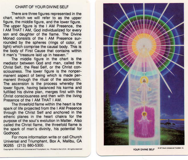 Chart of Your Divine Self