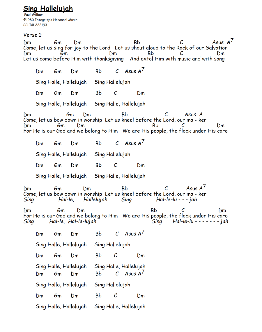 Hallelujah Chords Guitar