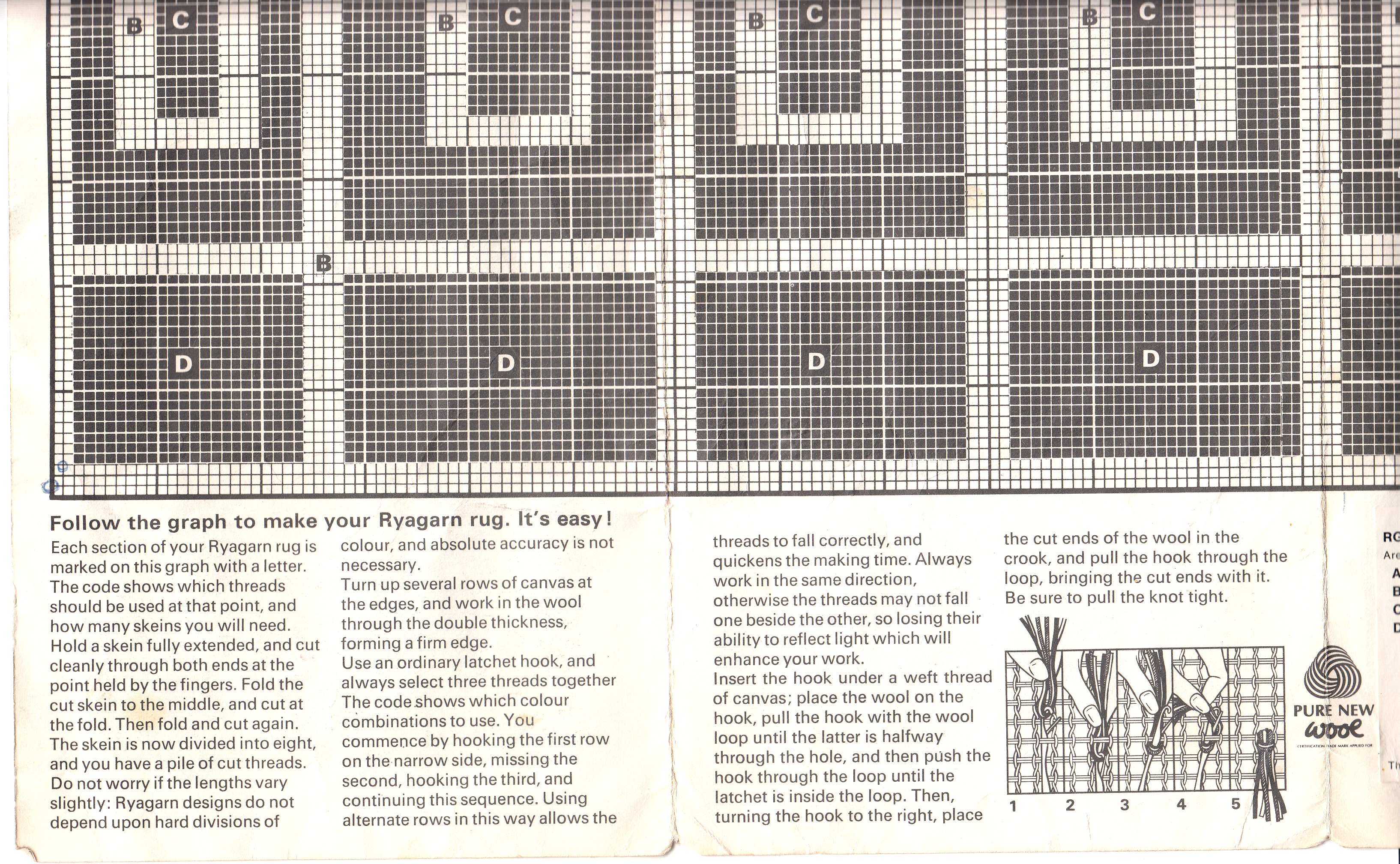 RUGMAKING SUPPLIES FORSELL