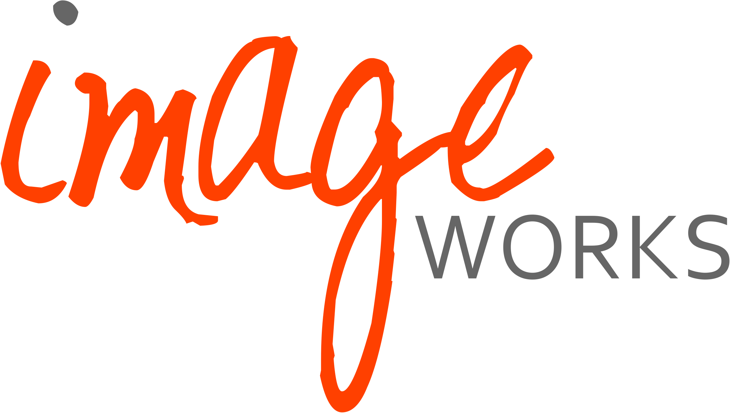 ImageWorks Logo MeStrong
