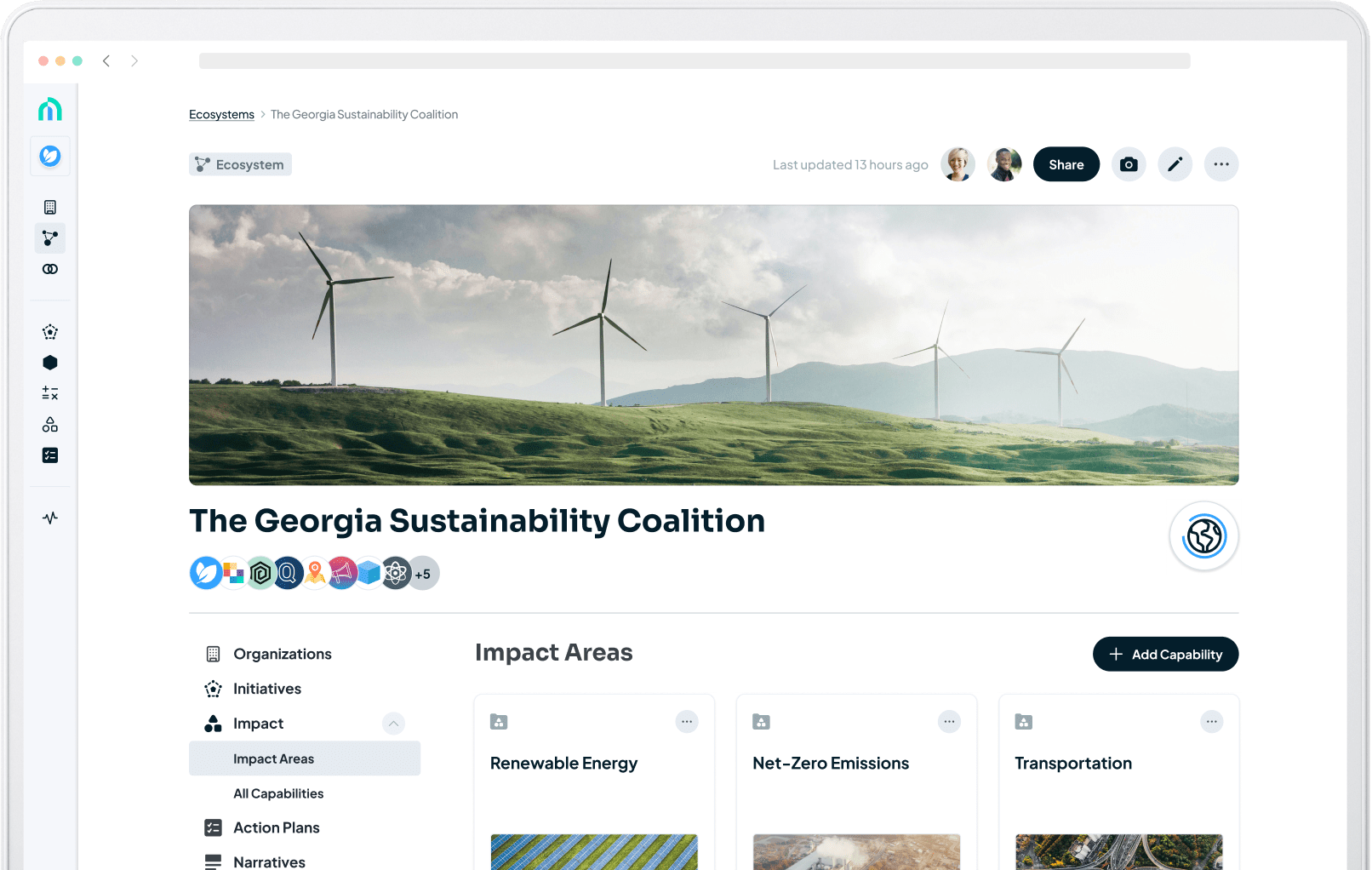 Metaimpact Impact Networks