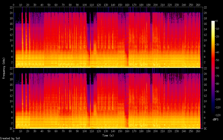 Arcane Dust Etched Upon Thee (2022) Metal Area Extreme Music Portal