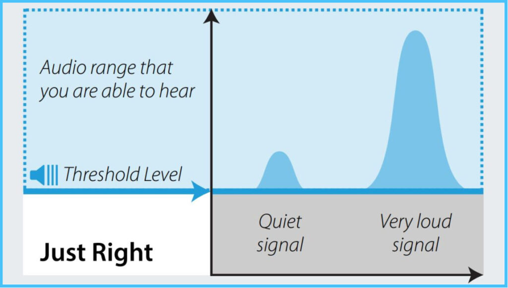 What is Threshold When Metal Detecting and How to Setup Your Detector for Success Metal