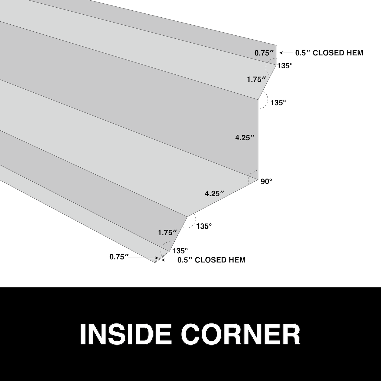 Metal Roofing & Siding Trim | Eave, Rake and More