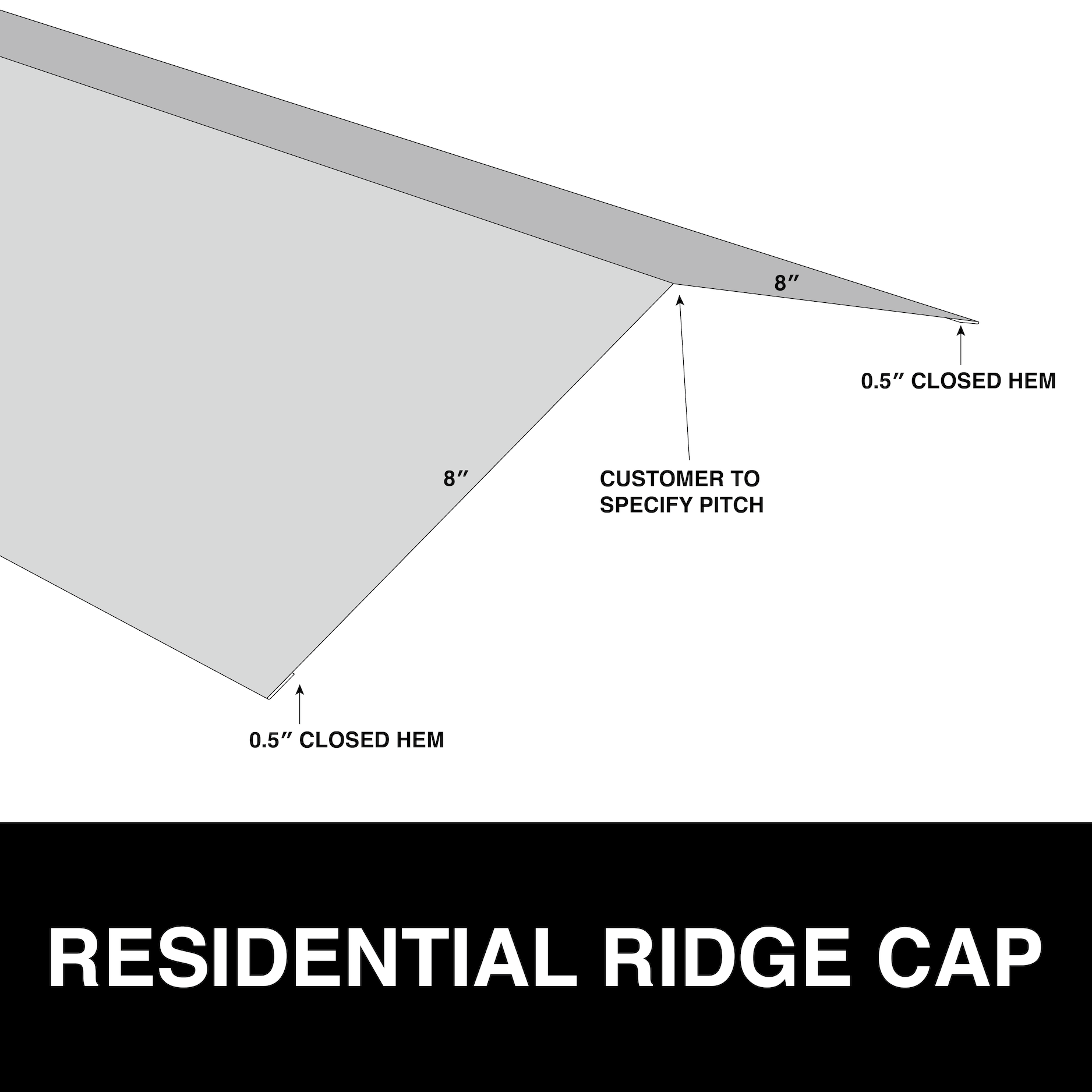 Metal Roofing & Siding Trim | Eave, Rake and More