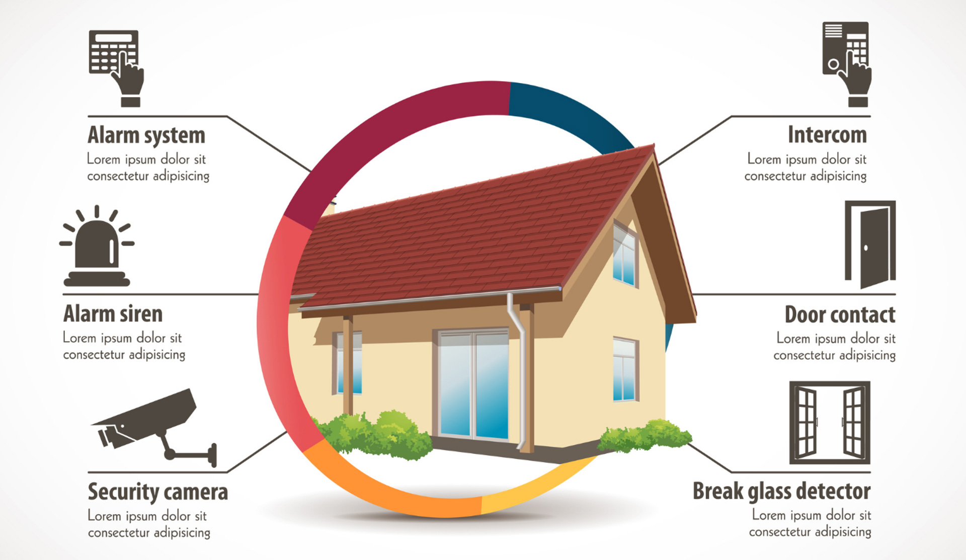Smart Home Control ME Technology Group