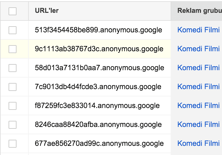 anonymous.google Yerleşim Performansı Metehan Yılmaz