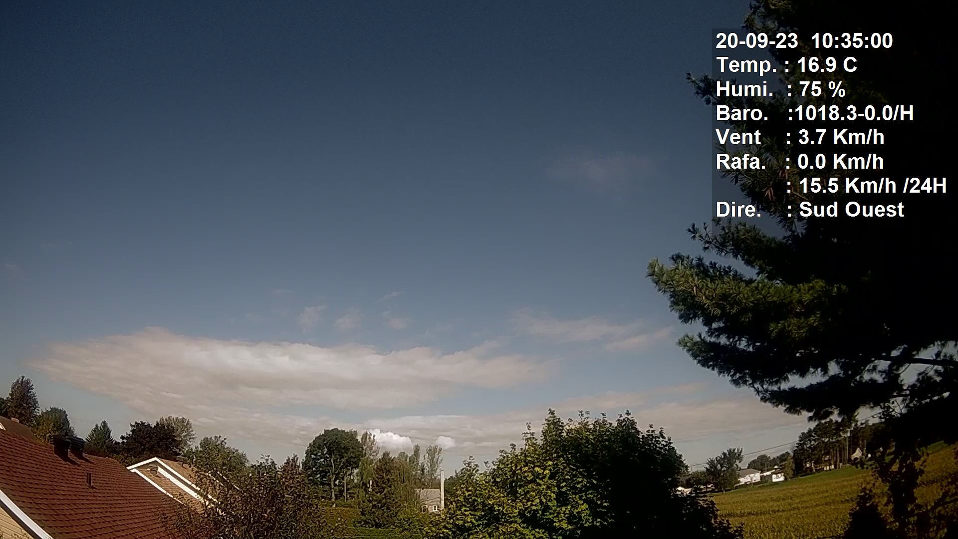 STATION MÉTÉO SainteAnnedeSorel *LogiGestion* Accueil