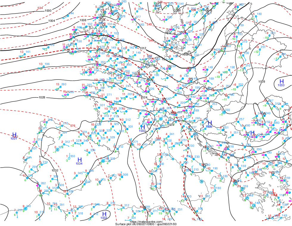 Savigny sur Orge weather