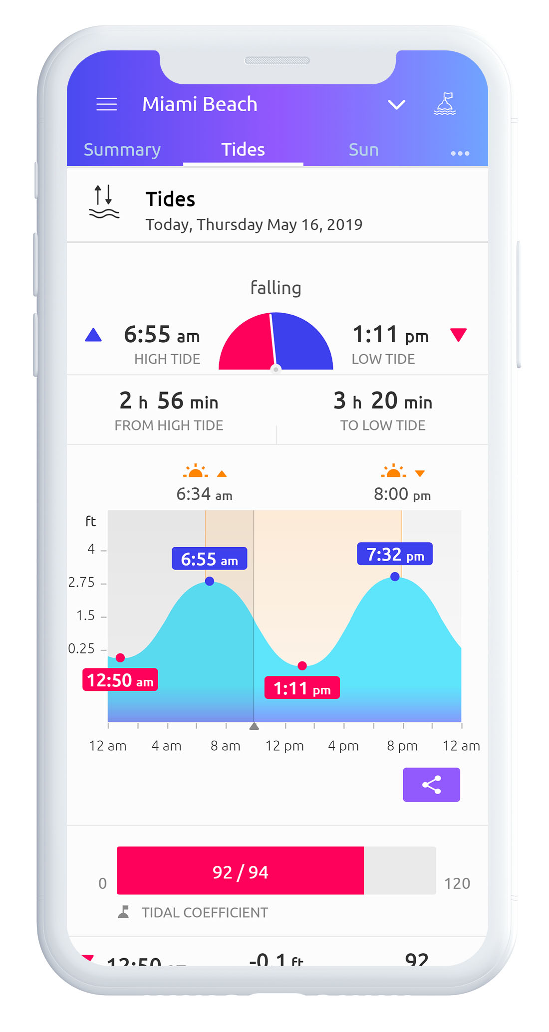 APP meteopesca