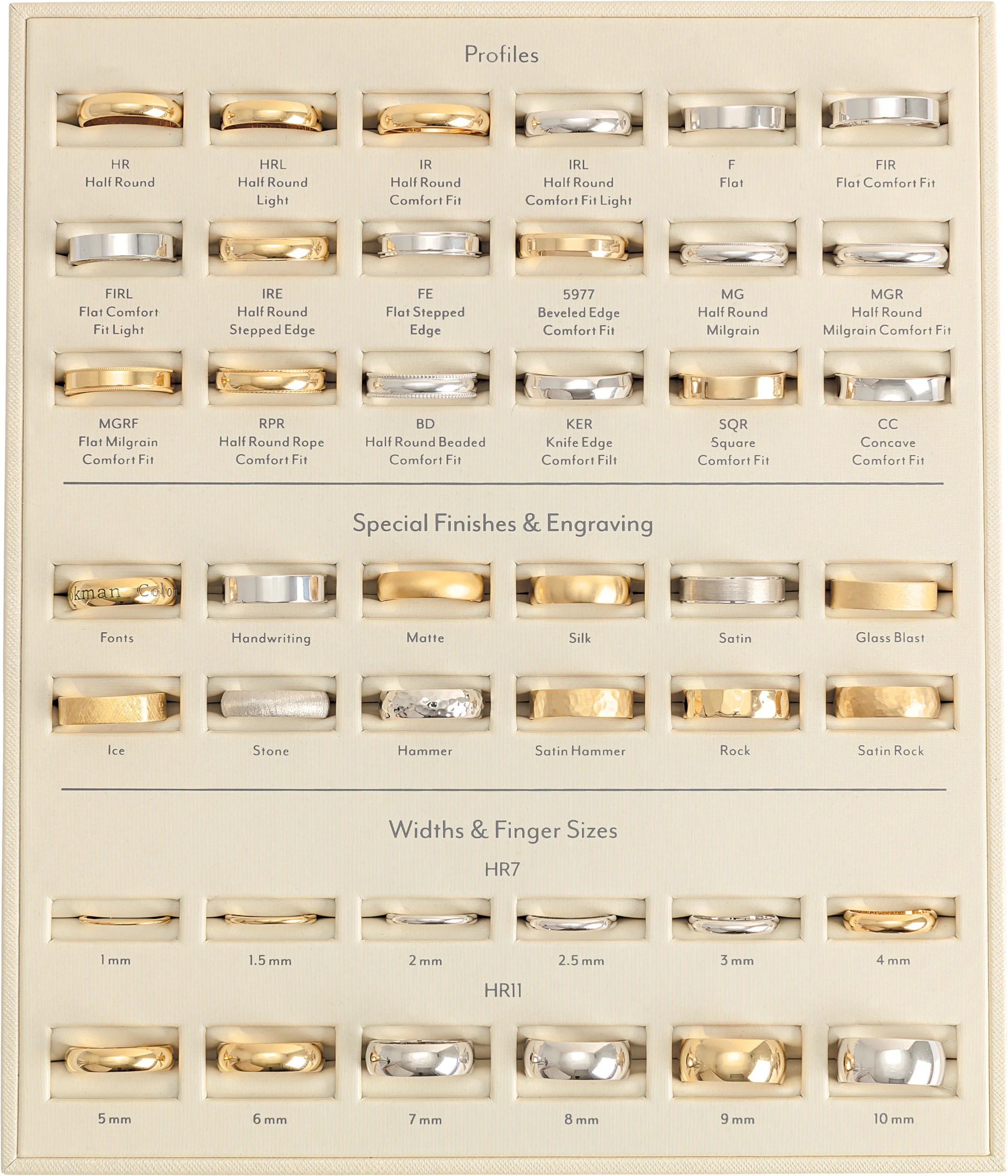 Top 6 Selling Solution Investments Ahead of the Holiday Season