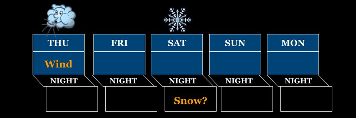 MM’s Thurs Wx Forecast Meteorologist Mark