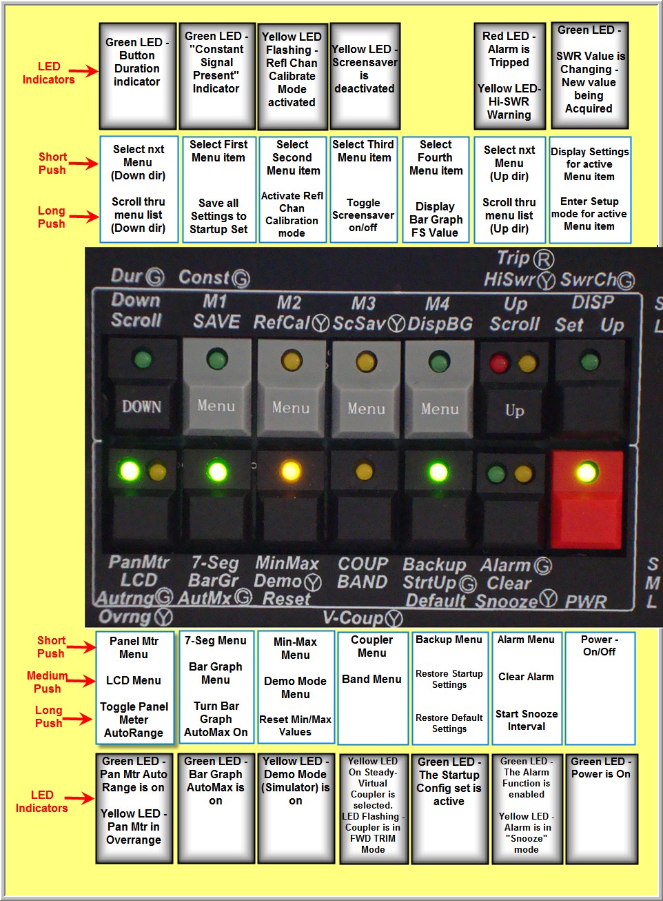 MB1 Quick Reference Guide Switches