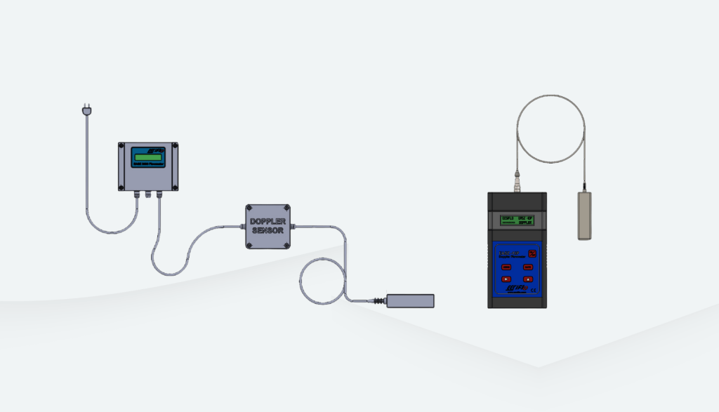 Flow Meter Rental Services Flow Meters