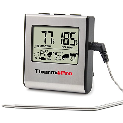 A Comprehensive Guide On Choosing The Best Food Thermometer Meter