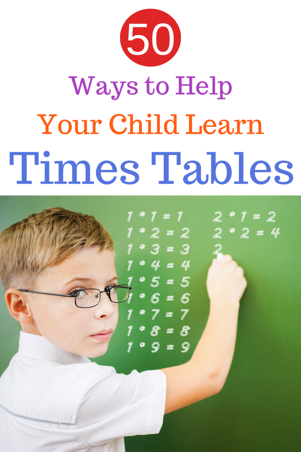50 Easy Ways to Learn Times Tables Helping Your Child