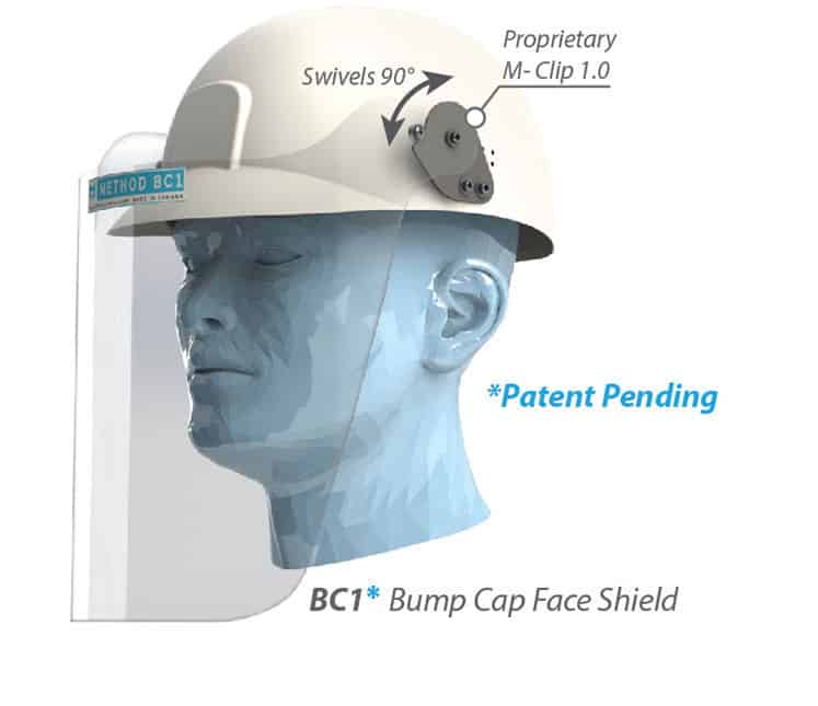 PPE Face Shields Canada & USA METHOD Face Shields