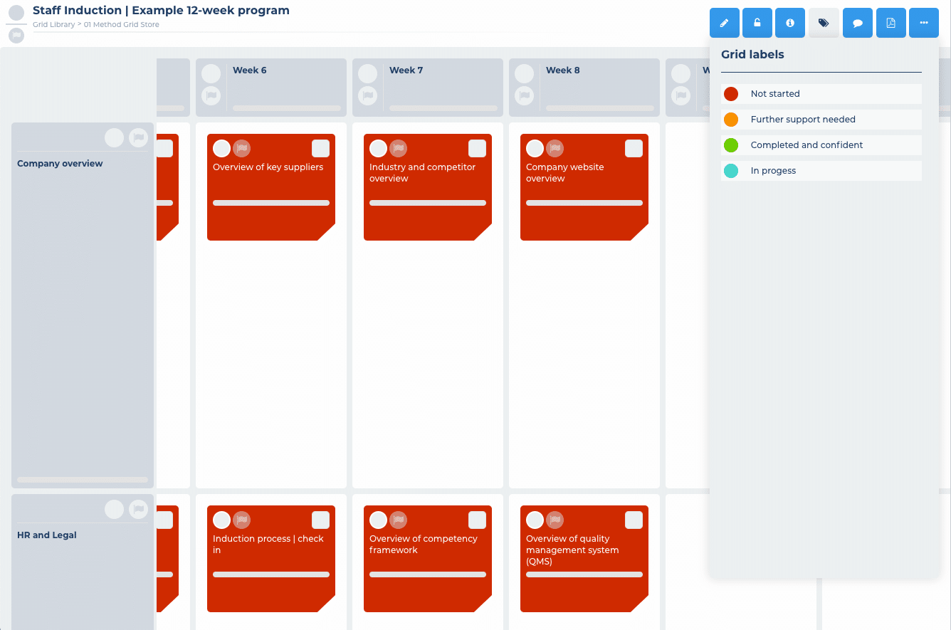 Induction Programme Example Staff / Employee Induction Method Grid