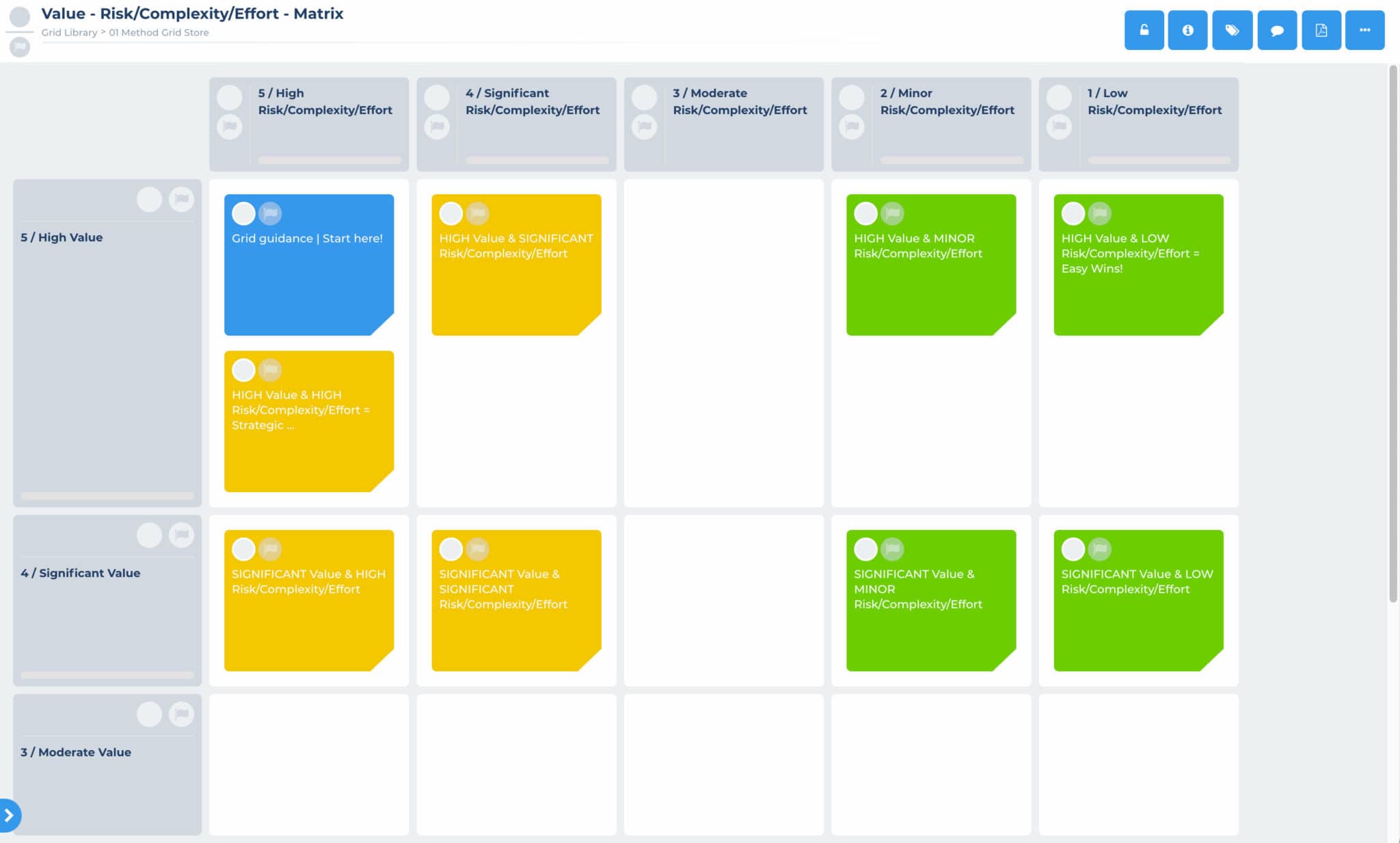 Value Matrix Value Risk Matrix Template & Example Method Grid