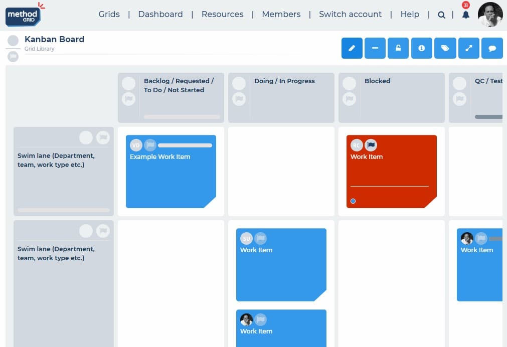Kanban Board Online With Swimlanes Kanban Boards Method Grid