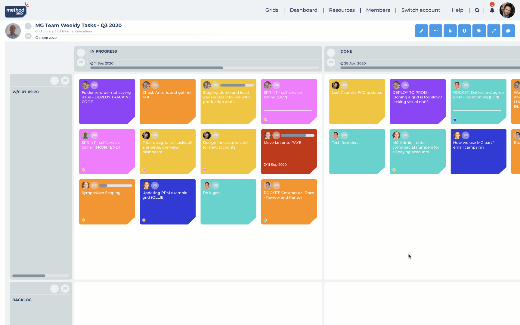 The Top Ten uses of Method Grid (here at Method Grid!) Part 2
