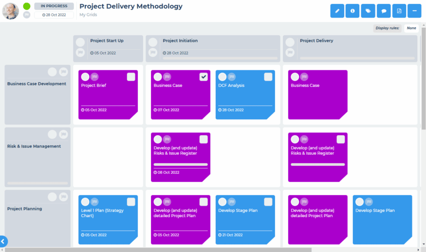 Updated Element Display Rules Blog Method Grid