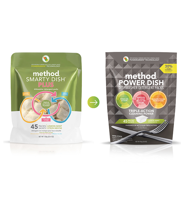 smarty dish plus 45 count lemon mint method