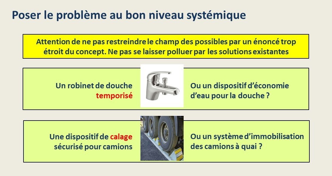 Méthodologie de projet d'innovation methodoprojet