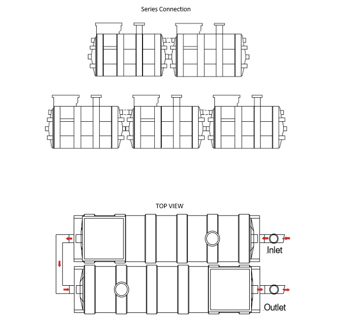 grease interceptor installation - Construction Method Statement