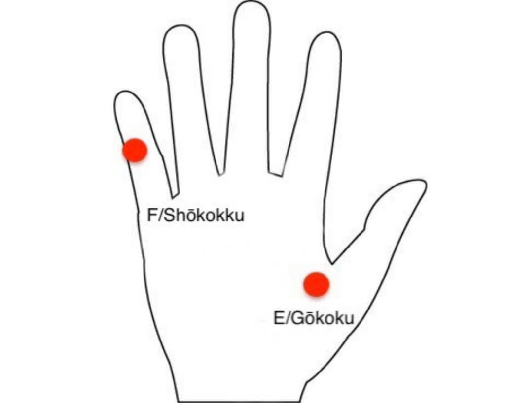 Use Your Fingers to Find a New Pathway to Mindfulness and to Better
