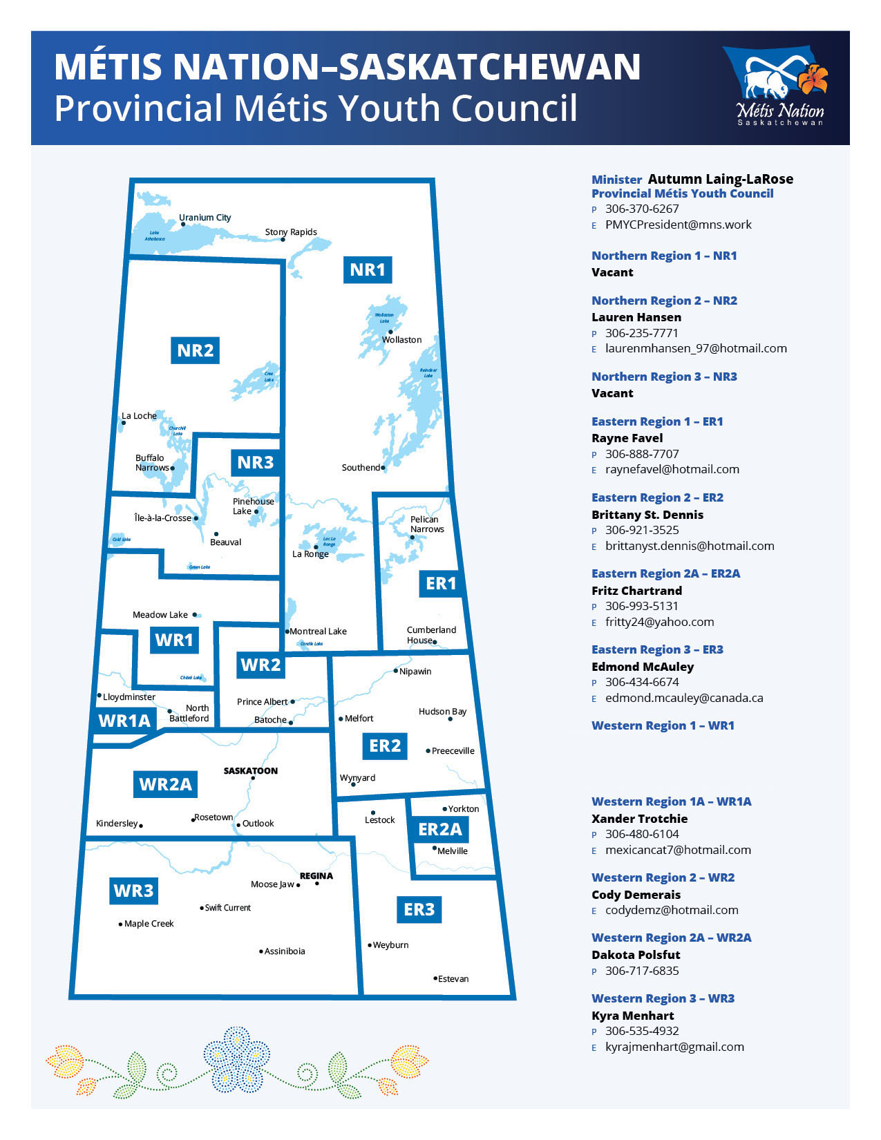 About Youth Métis Nation Saskatchewan