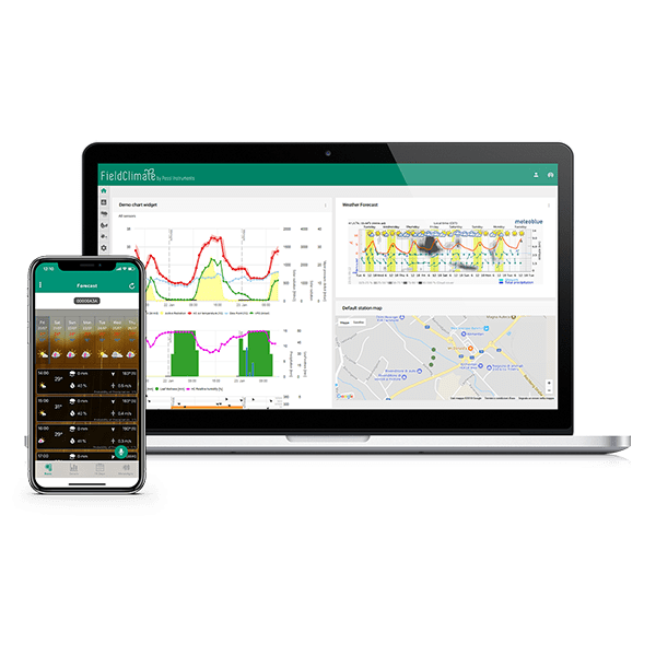 FieldClimate METOS® by Pessl Instruments
