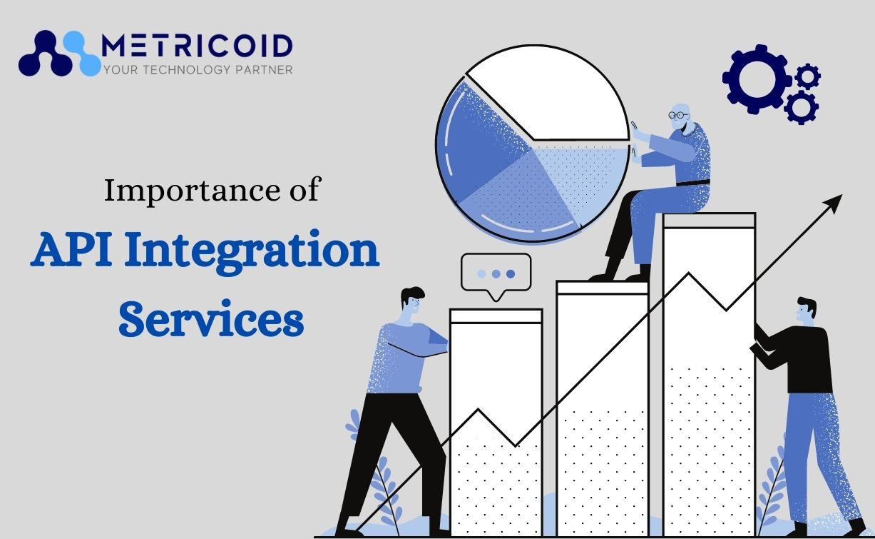 Importance of API Integration Services Metricoid A Custom Software