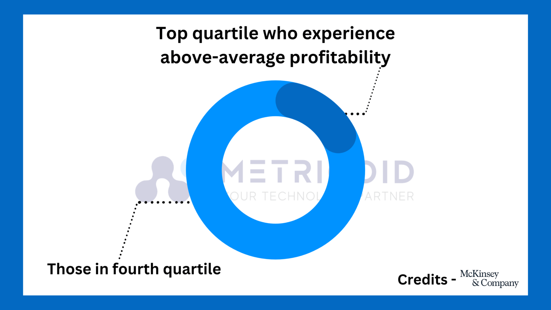 Leave a Reply Cancel Reply