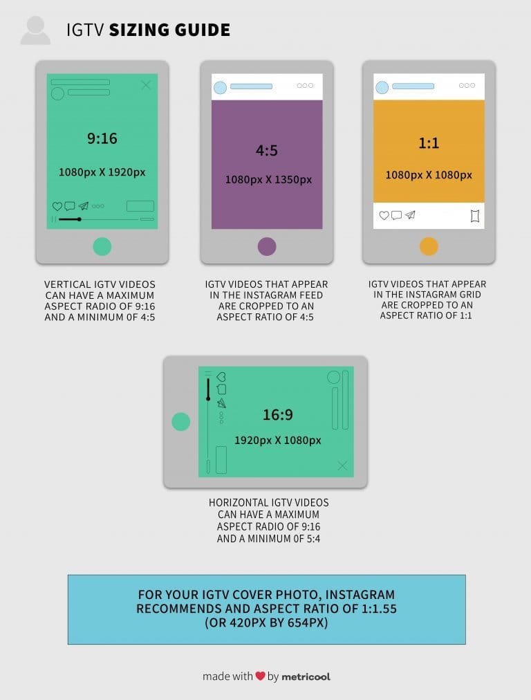 Instagram Image Size The Right Image Size for 2021