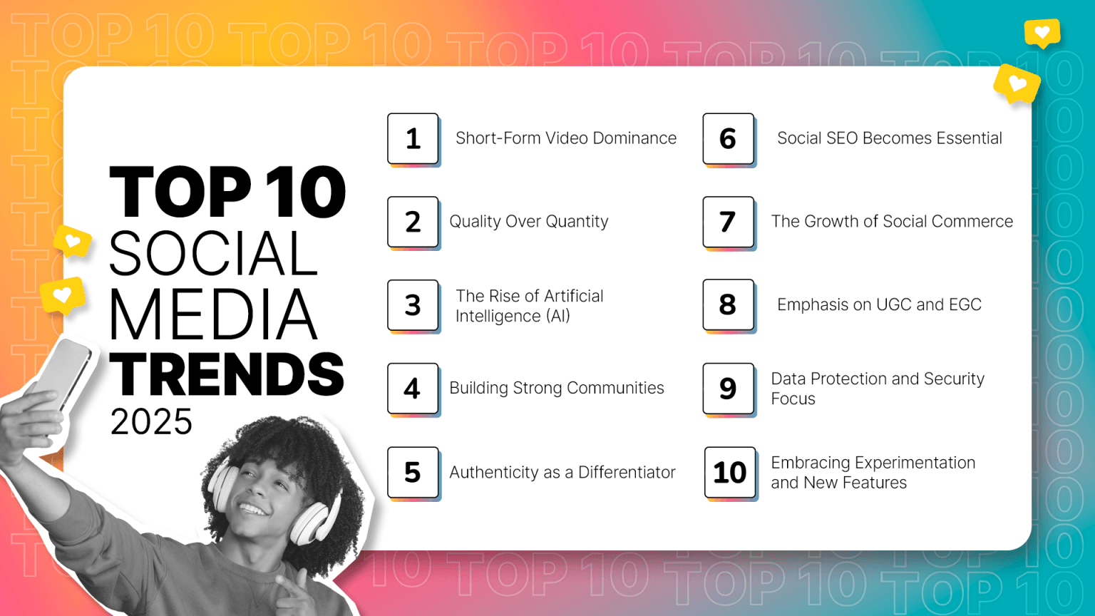 Top 10 Social Media Trends 2025 MustKnow Key Takeaways