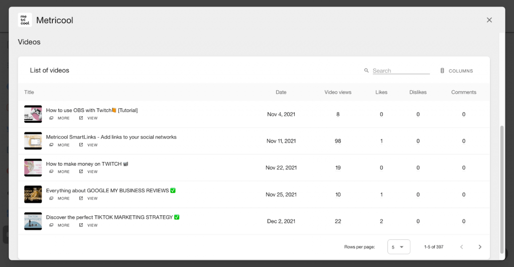 YouTube Competitor Analysis With Metricool