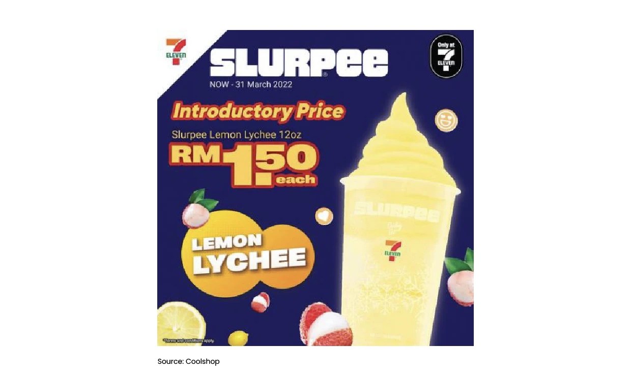 Pricing Strategy Explained with Examples