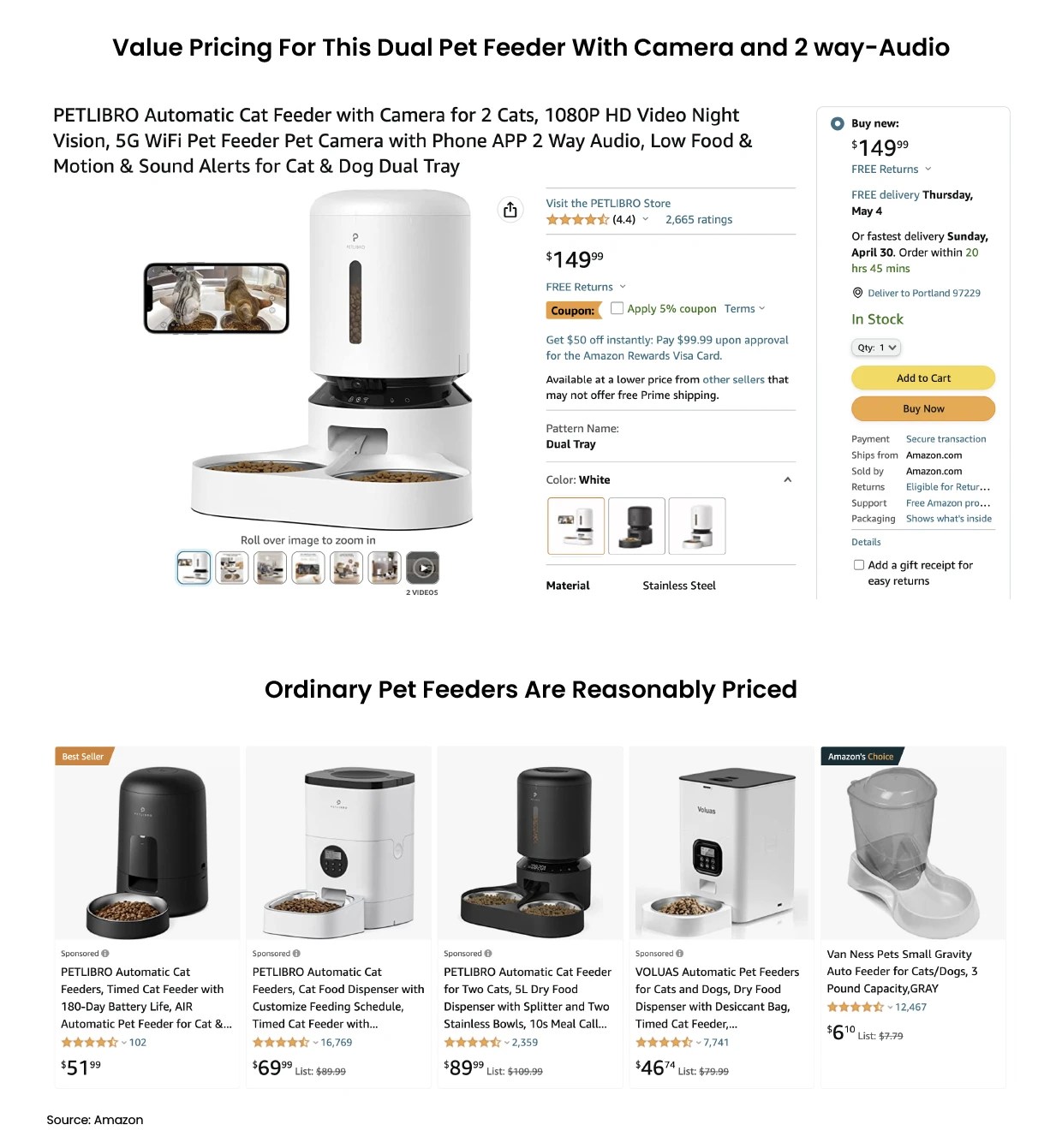 Amazon Pricing Strategy The Ultimate Guide