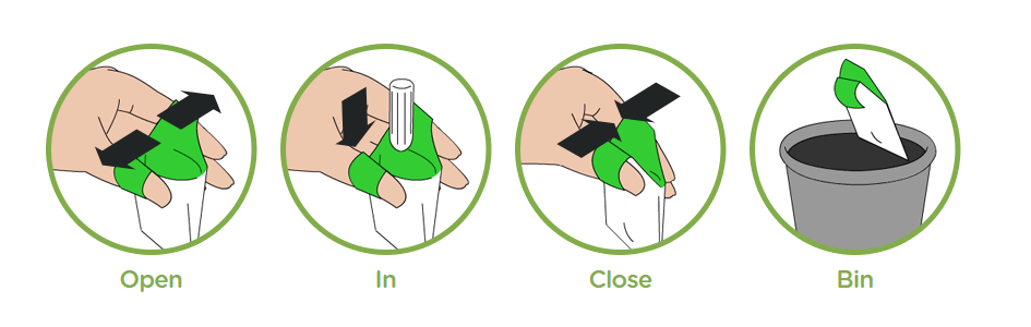 Can you flush tampons down the toilet? Absolutely not here's why