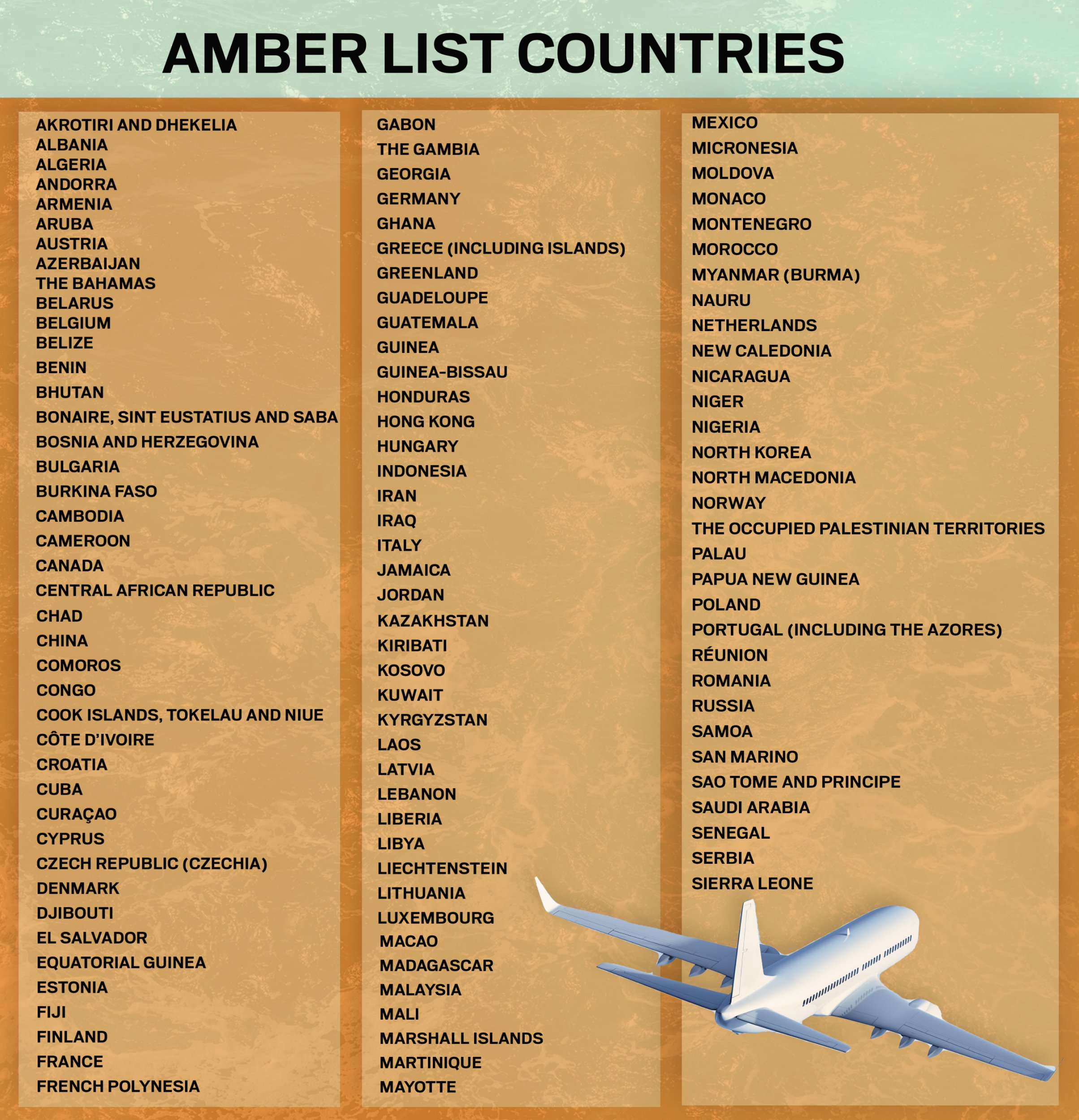 Recommendations Amber Destination Travel Insurance You Must Look Through