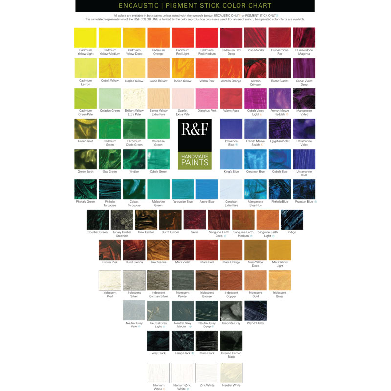 Encaustic Art Supplies Perth Picture Framing and Encaustic Supplies