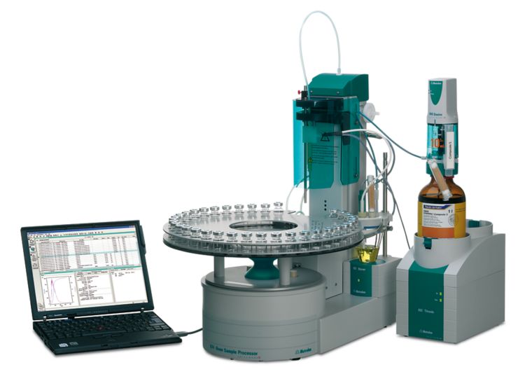 Karl Fischer titration how to deal with tricky matrices & time wasting