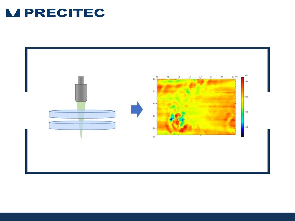 Measuring the Air Gap between Glass Sheets Everything About Metrology