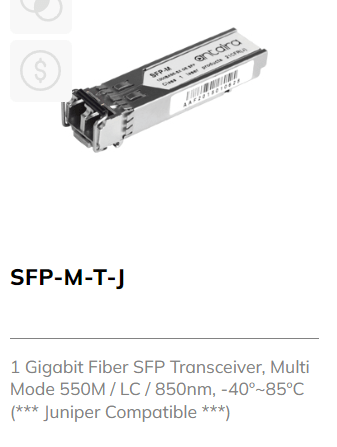 Gigabit SFP Transceiver Modules - Metromatics