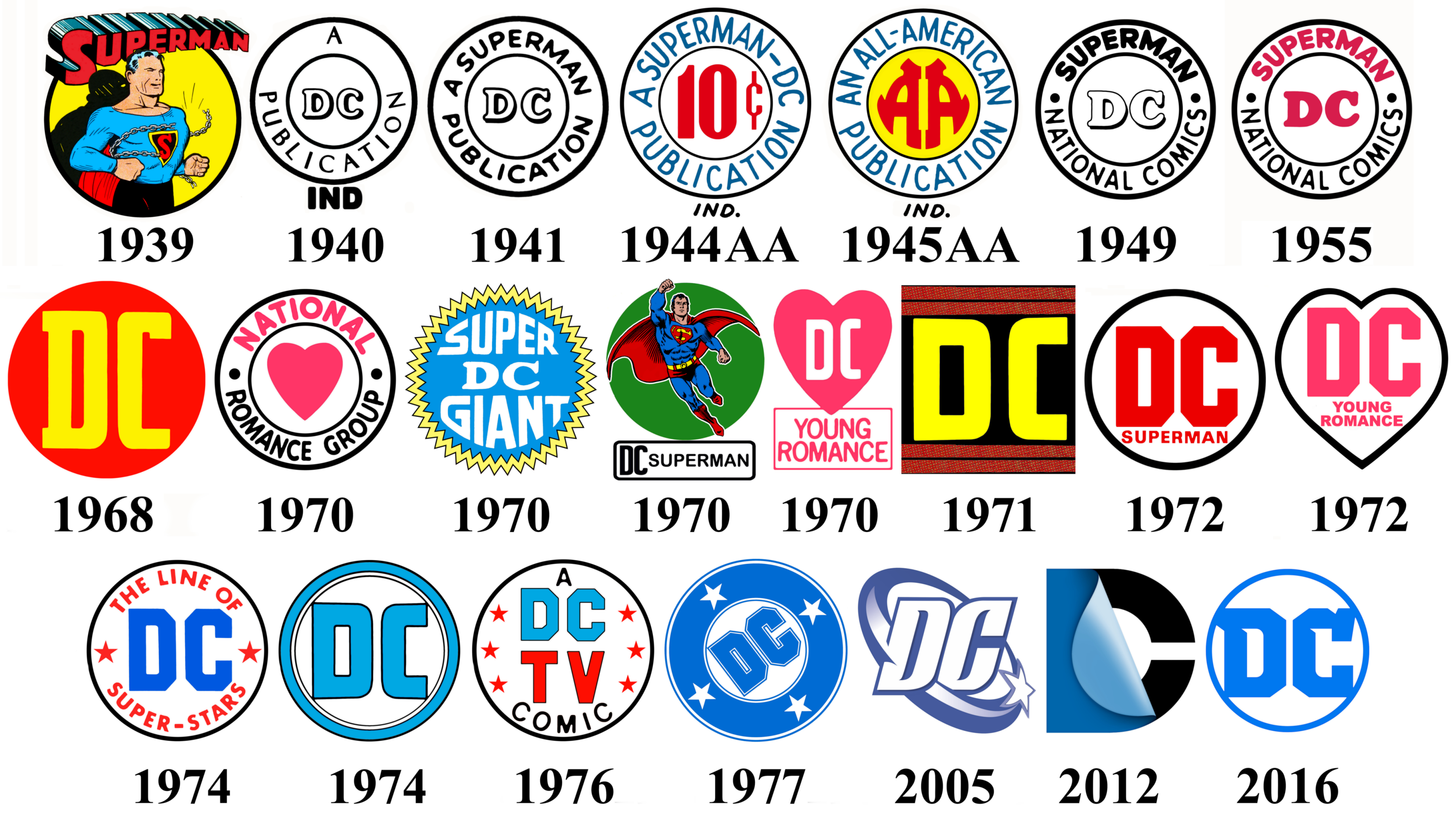 Bronze Age DC Logos
