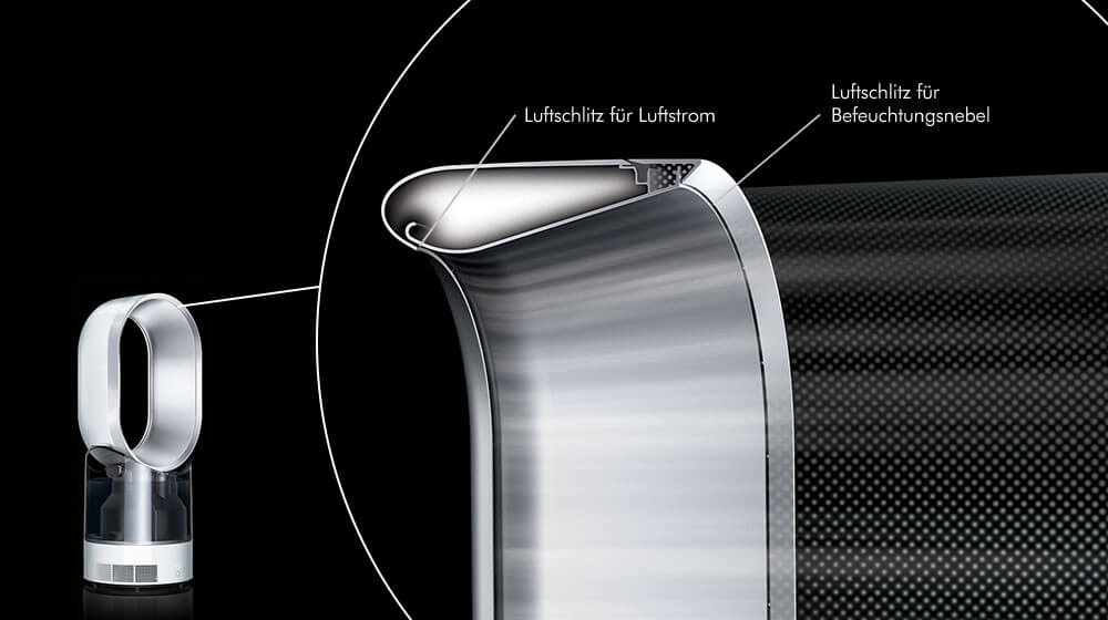 Dyson Innovationen bis ins kleinste Detail Metropolitan Monkey