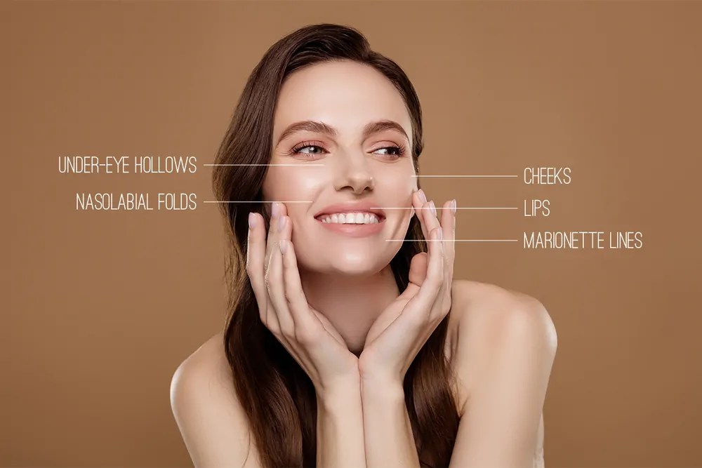 Enhancing Your Natural Beauty The Benefits of HA Dermal Injections