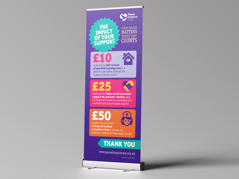 Large Format Printing Metro Printing