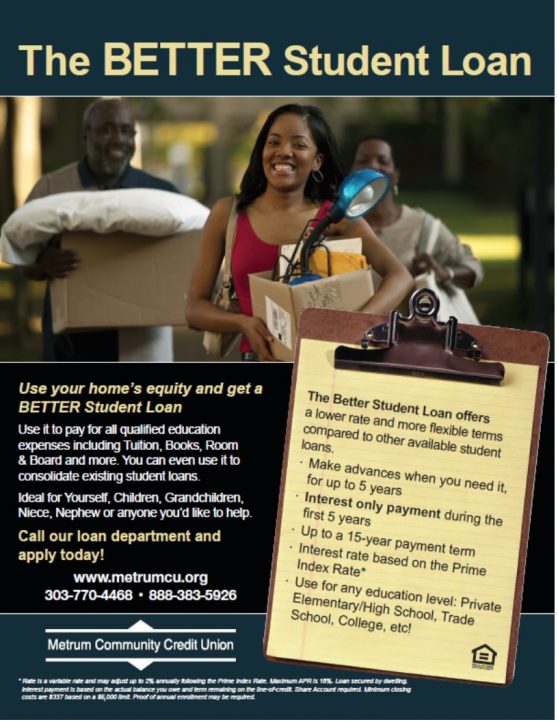 Home Equity
